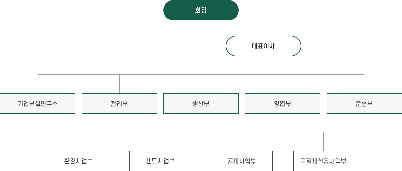 시안이미지