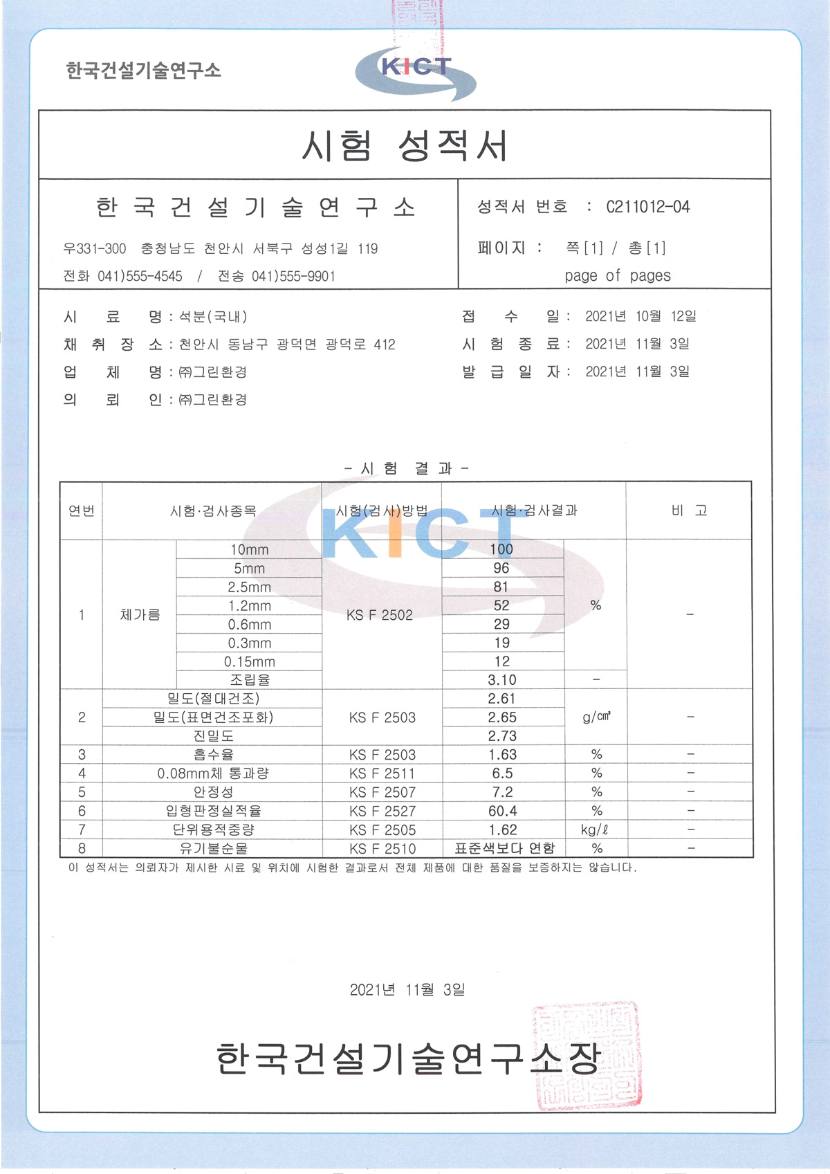 콘크리트용 굵은골재 25mm 시험 성적서