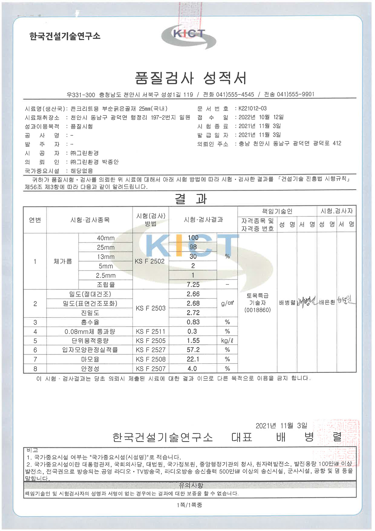 품질검사 성적서 (부순굵은골재 25mm)